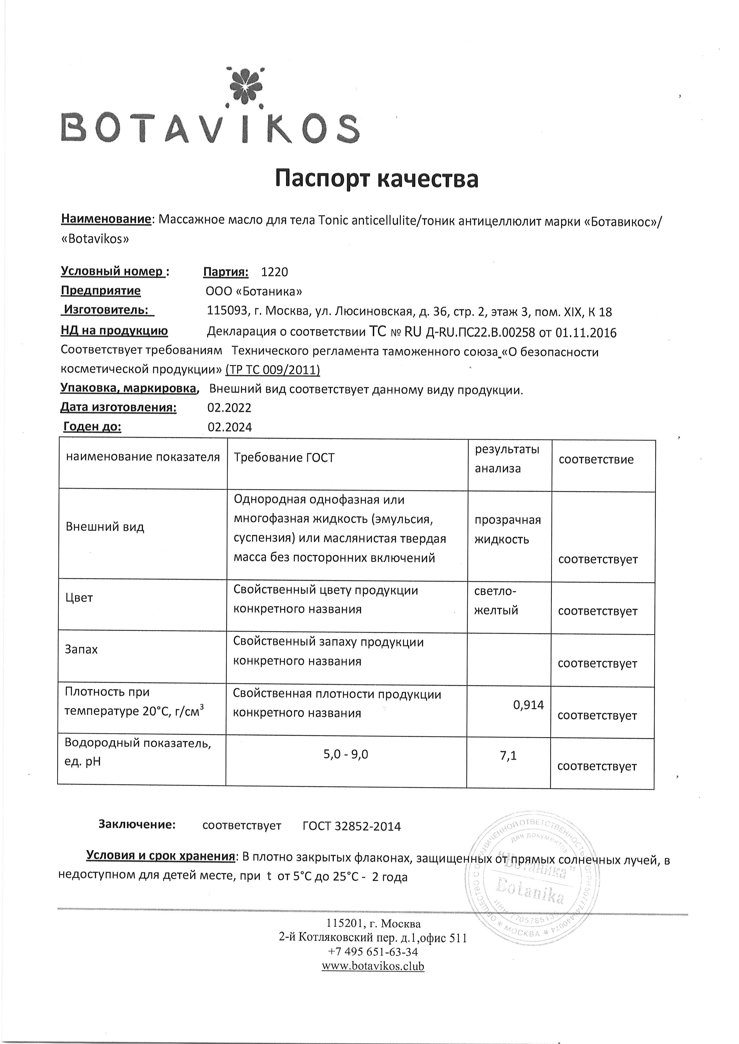 Паспорт №022022
